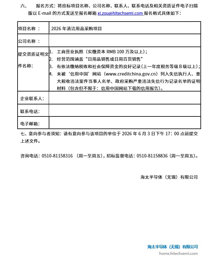 2026�������Ʒ�ɹ���Ŀ�б겼��(ͼ2)