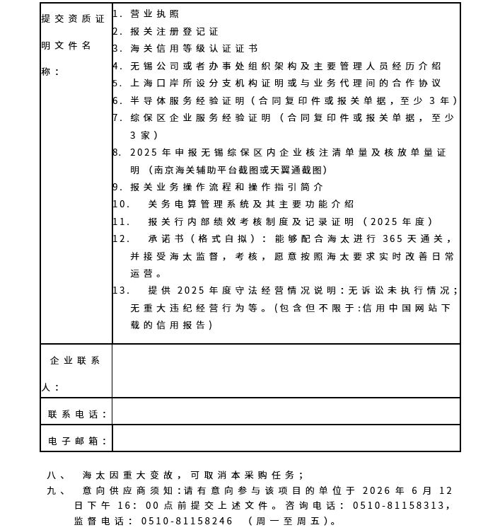 J9����ί�д���������ĿԼ���б겼��(ͼ3)